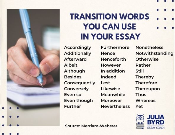 List of transition words you can when writing your TSI essay.